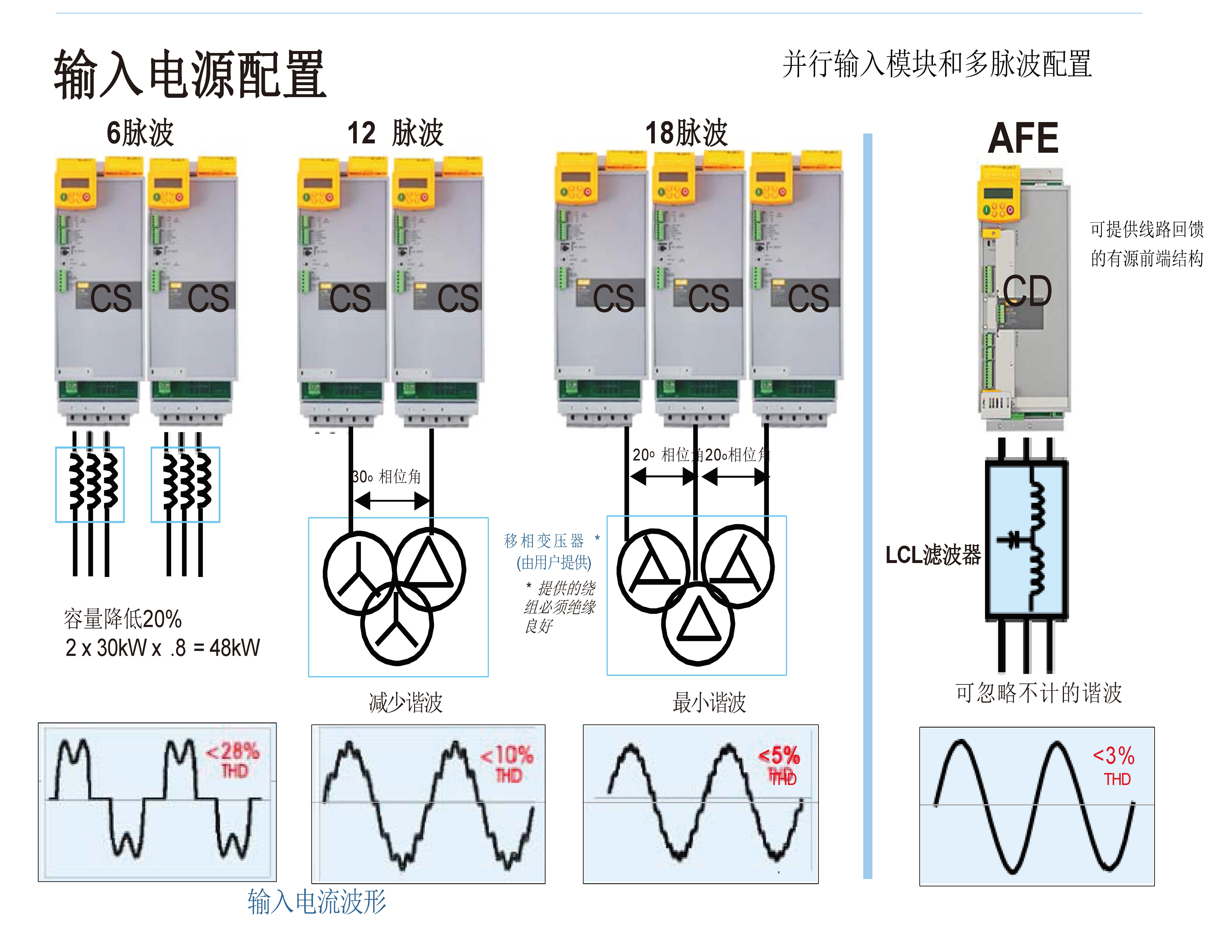 AC120產品手冊 2025-6-26_頁面_05.jpg